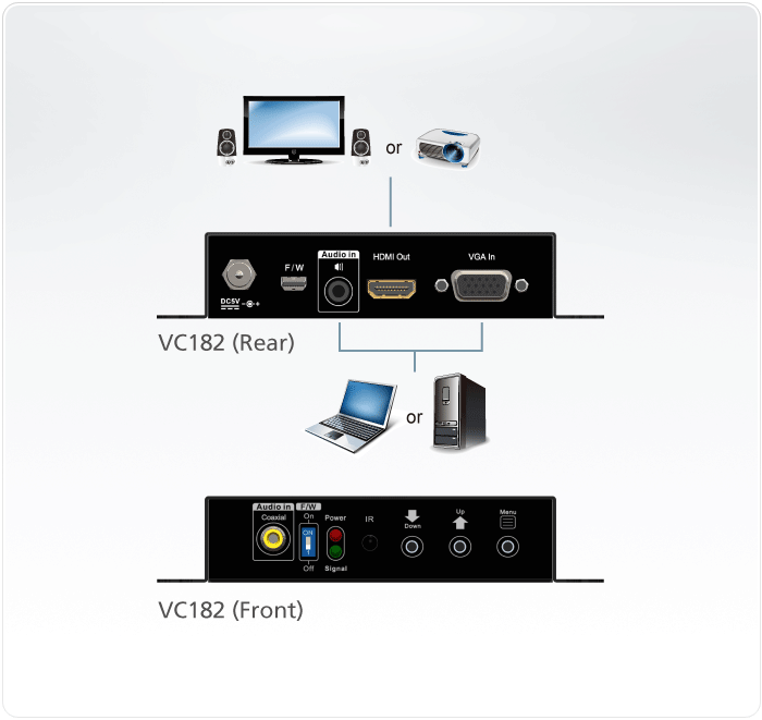 VC182 Diagram