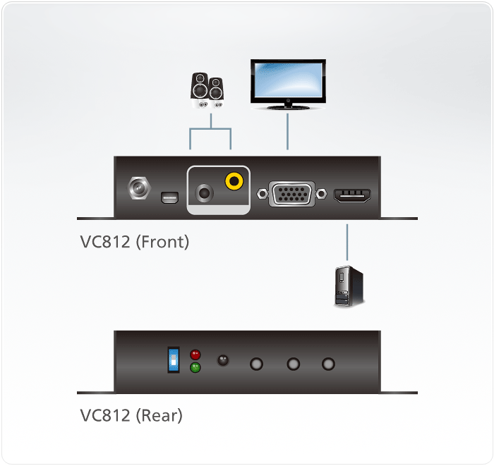 VC812 Diagram