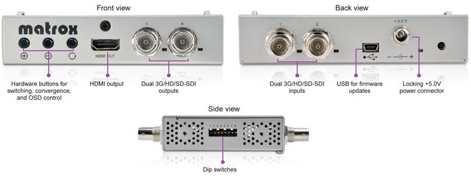 Matrox MC-100 Connections