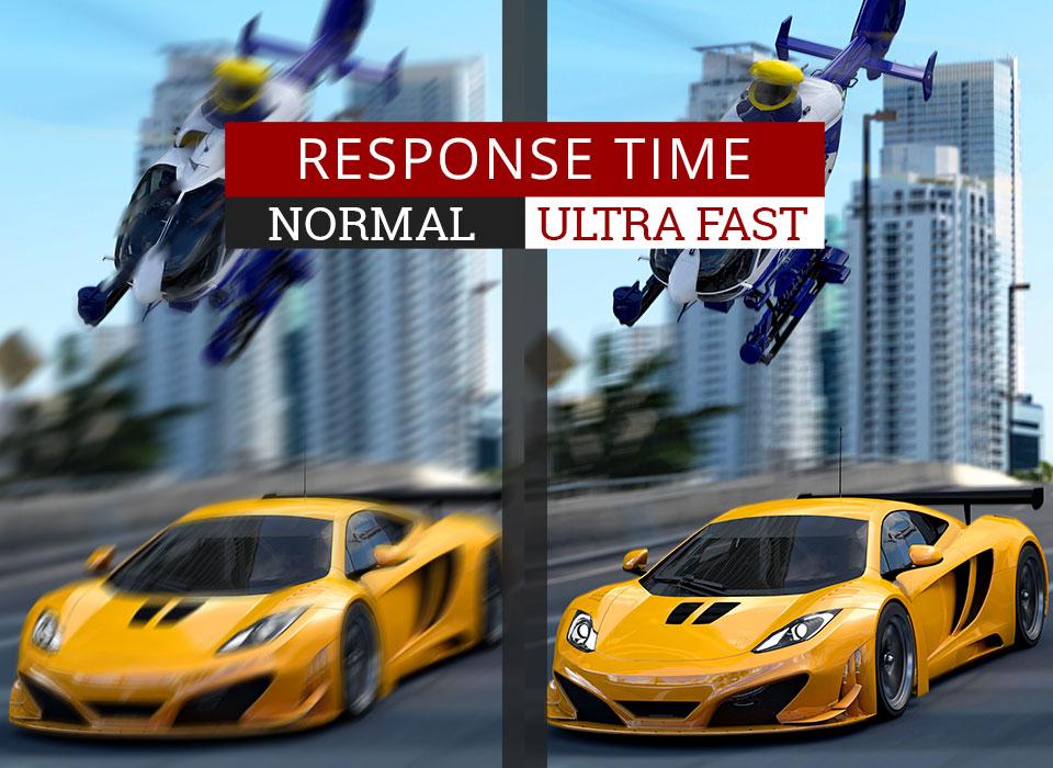 Ultra-Fast Response Time