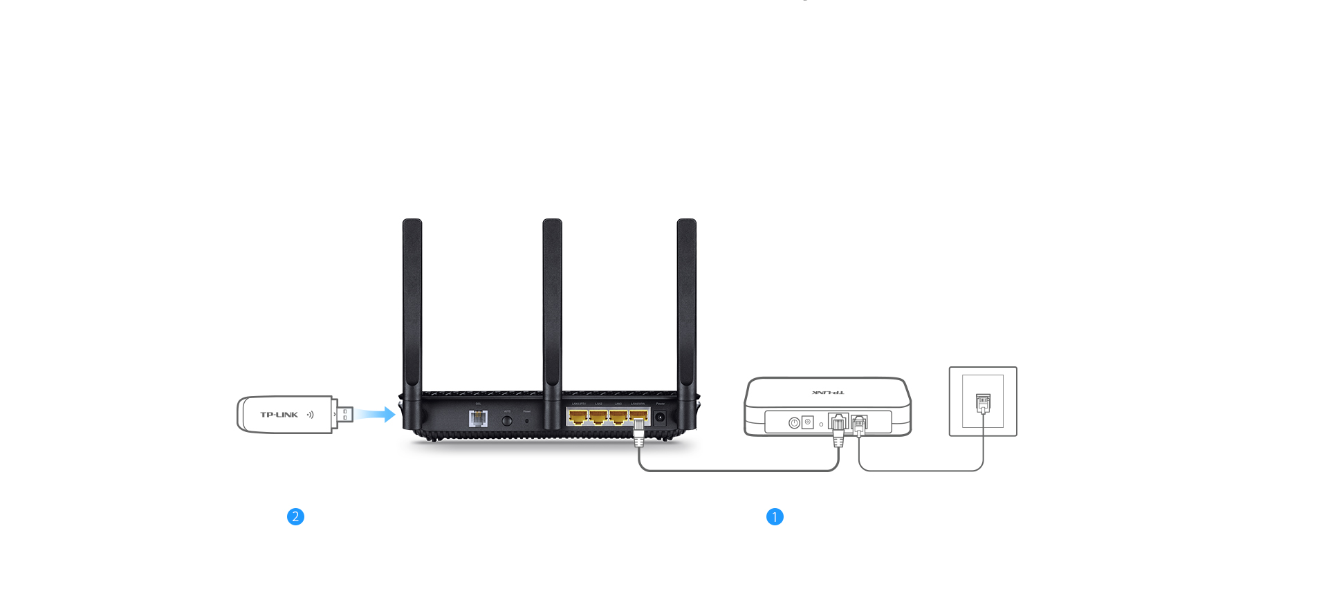 https://www.tp-link.com.au/res/images/overview/VR900/images/d.jpg