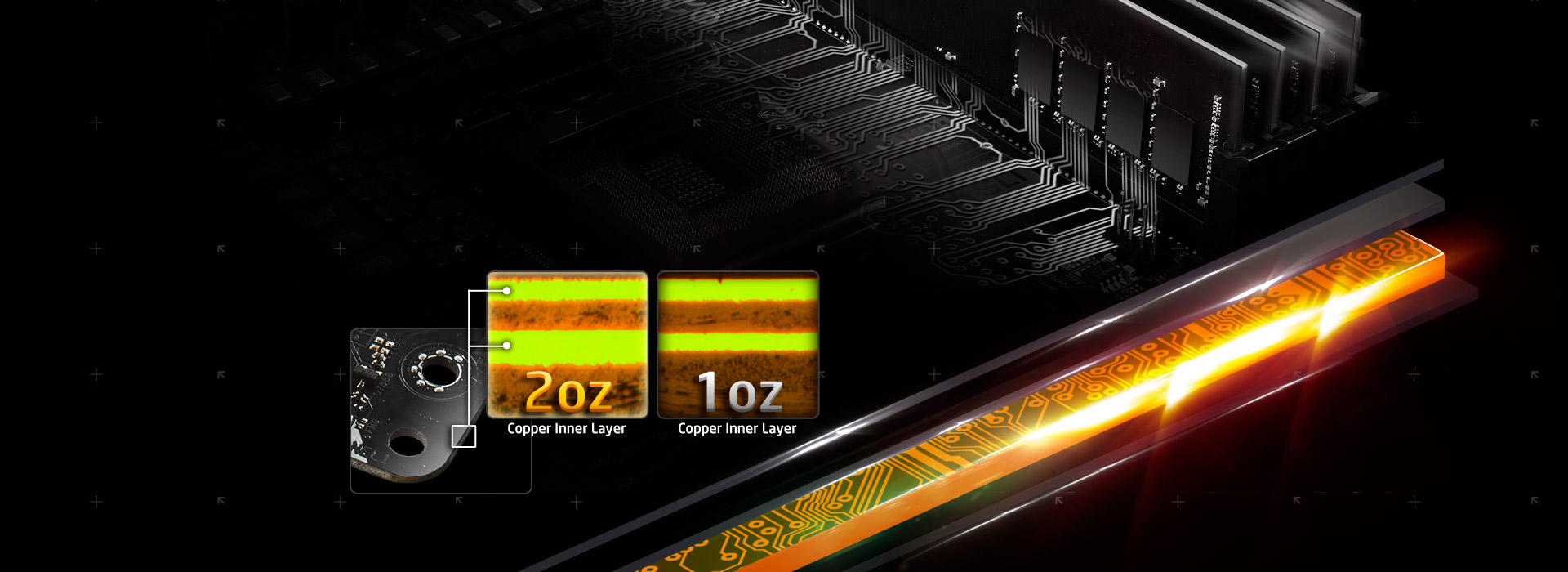 https://www.asrock.com/mb/features/2ozCopper.jpg