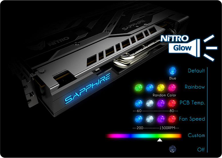 Sapphire Nitro Radeon Rx580 8gd5 Special Edition Metal Blue 21 g Techbuy Australia Sapphire Nitro Radeon Rx580 8gd5 Special Edition Metal Blue 21 g Techbuy Australia