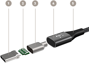 Aluminum casing and robust laser-welded connectors