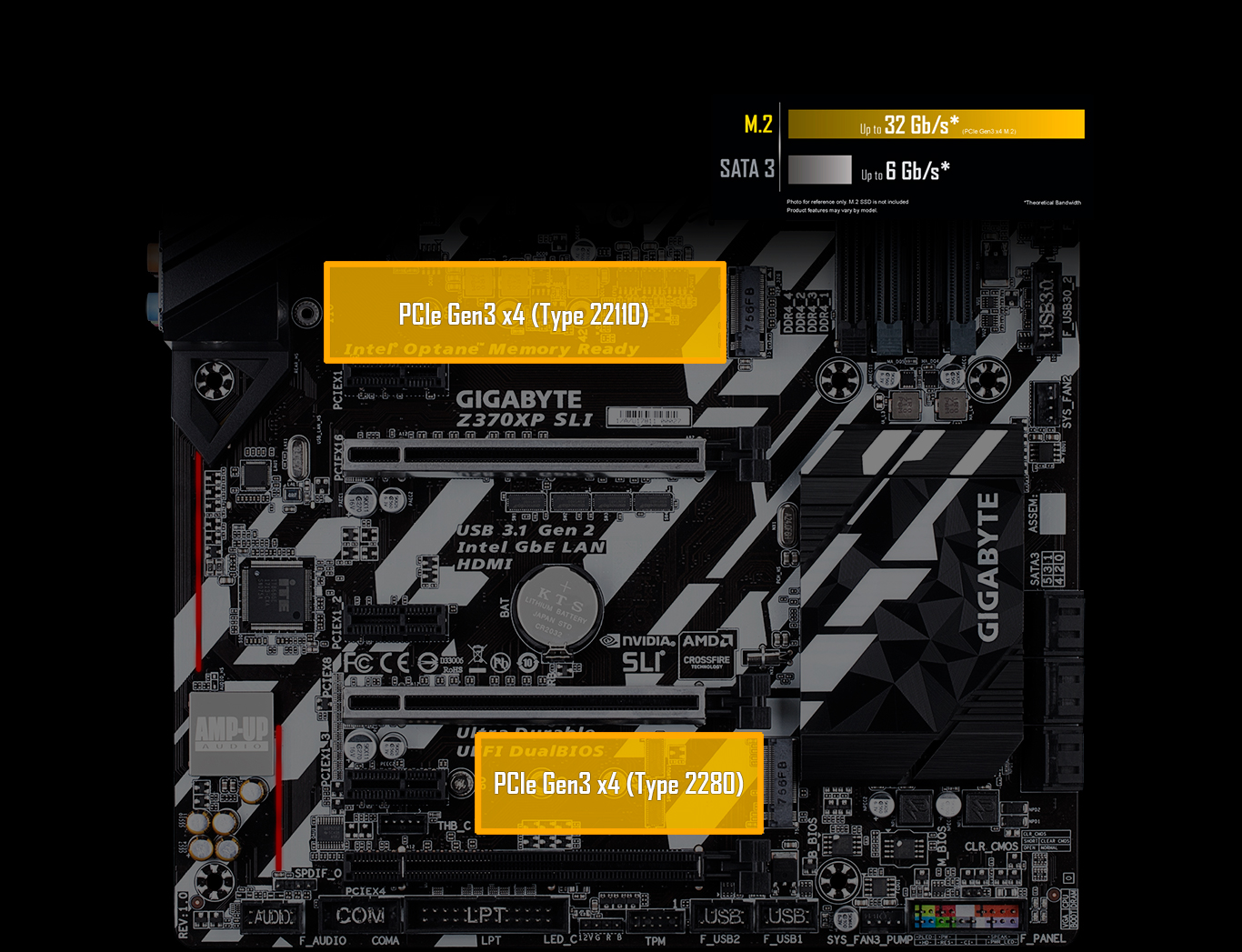 Gigabyte Z370XP SLI Motherboard (GA-Z370XP SLI) | Techbuy Australia