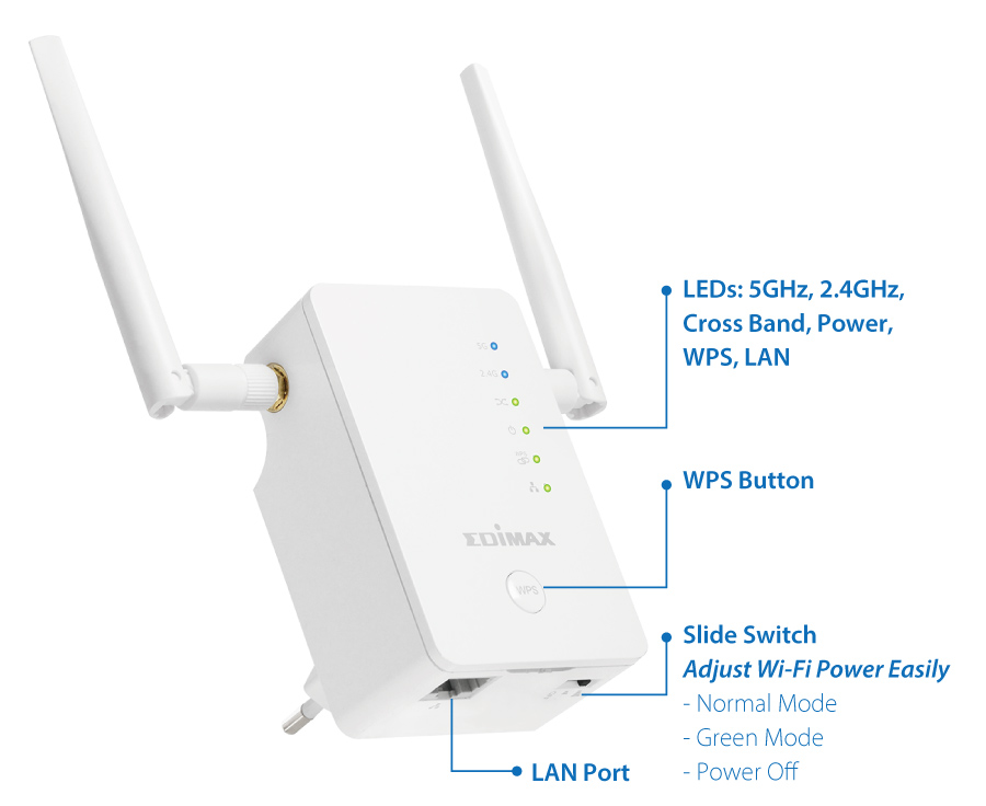 Edimax EW-7478AC Smart AC1200 Wi-Fi Extender, Access Point, Wi-Fi Bridge, Eliminate Wi-Fi Dead Zones &Double Your Wi-Fi Coverage 