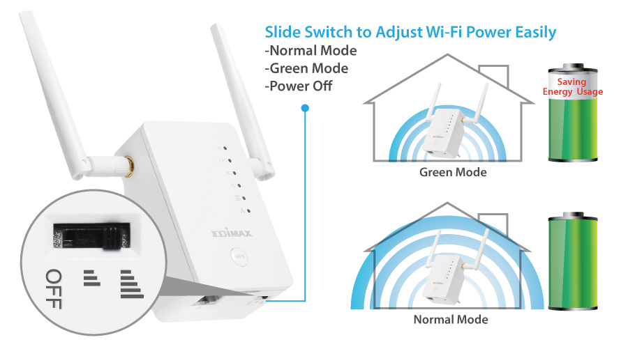 Edimax EW-7478AC Smart AC1200 Wi-Fi Extender, Access Point, Wi-Fi Bridge,Universal Compatibility, Green Wi-Fi Power Switch, green mode, normal mode, power off