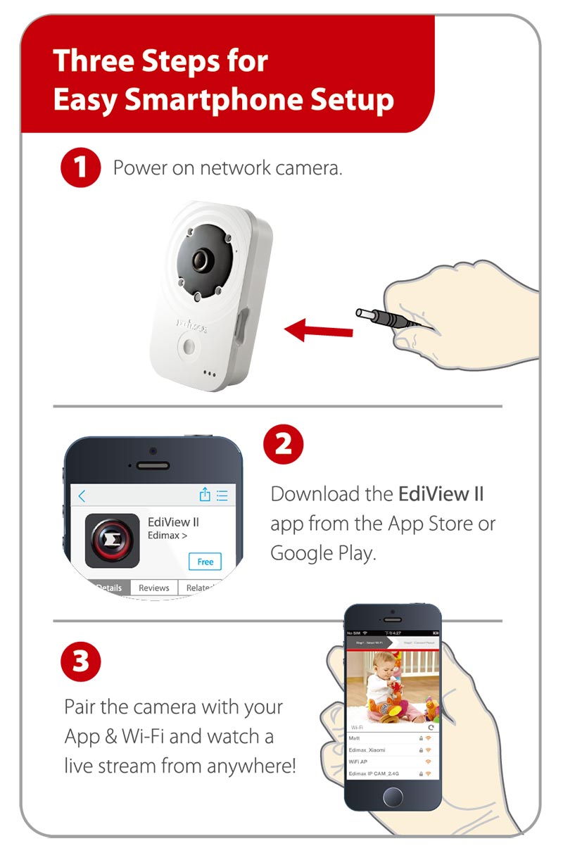 Edimax IC-3140W HD Wireless Day &ight Network Camera, IC-3140W_3-step_setup.jpg