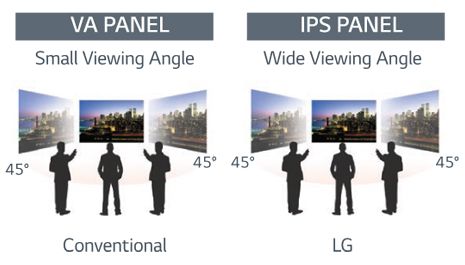 LG 47LV35A-5B 47\