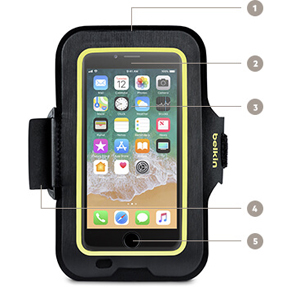 Sport-Fit Armband features and benefits