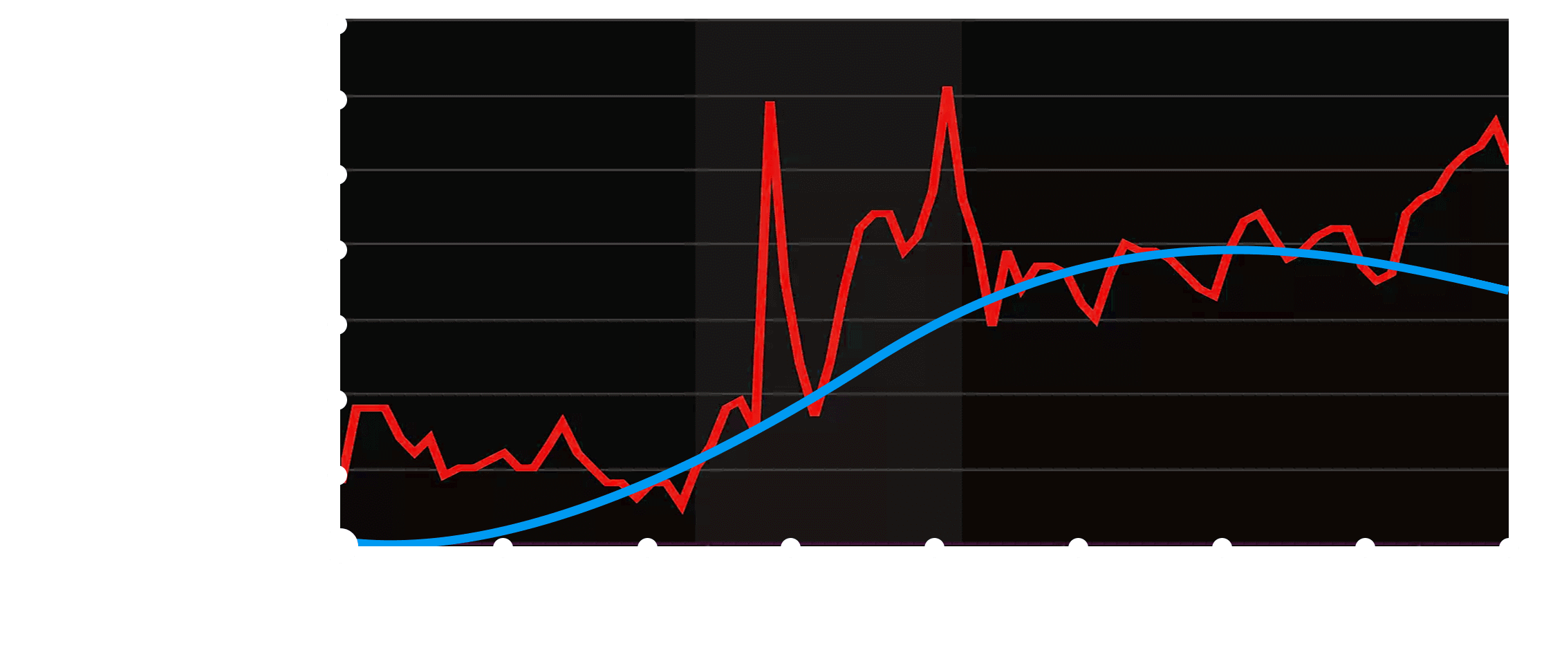 pwm-mode