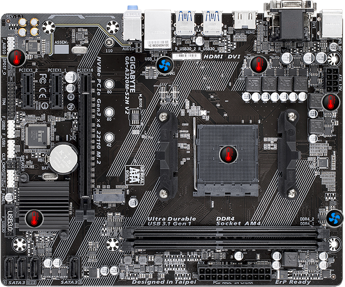 fans compatible with rgb fusion fans compatible with rgb fusion