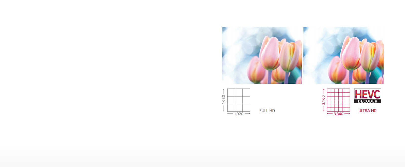 UT640S-07-Perfect Picture Quality and Color-TV Signage-Commercial TV-ID_1563157831644