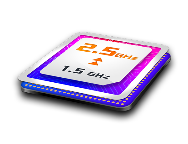 1.5Ghz Quad-core boosts to 2.5Ghz 
 