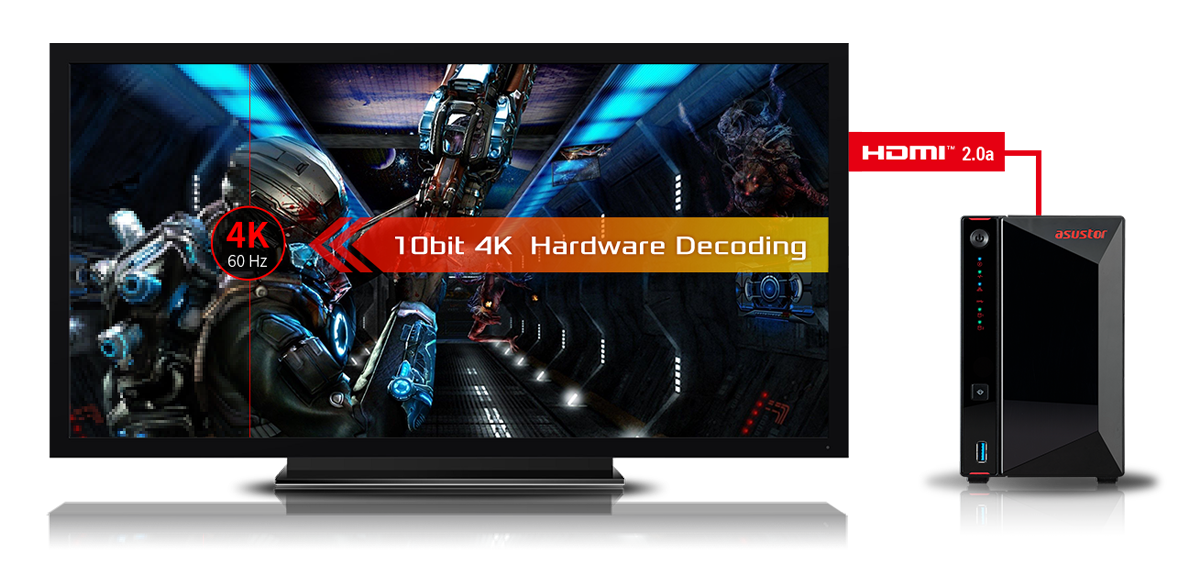 Overwhelming 4K HDR Experience