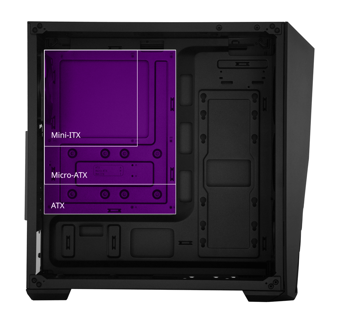 Motherboard Support