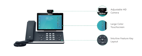 Ergonomic Design with Adjustable Displays