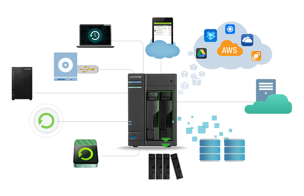 hidrive nas pricing hidrive nas pricing