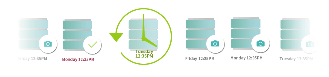 iSCSI LUN Snapshots 