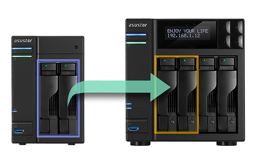 Fast!
3-Step Seamless System Migration