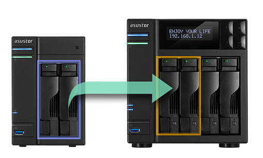 Fast!
3-Step Seamless System Migration 