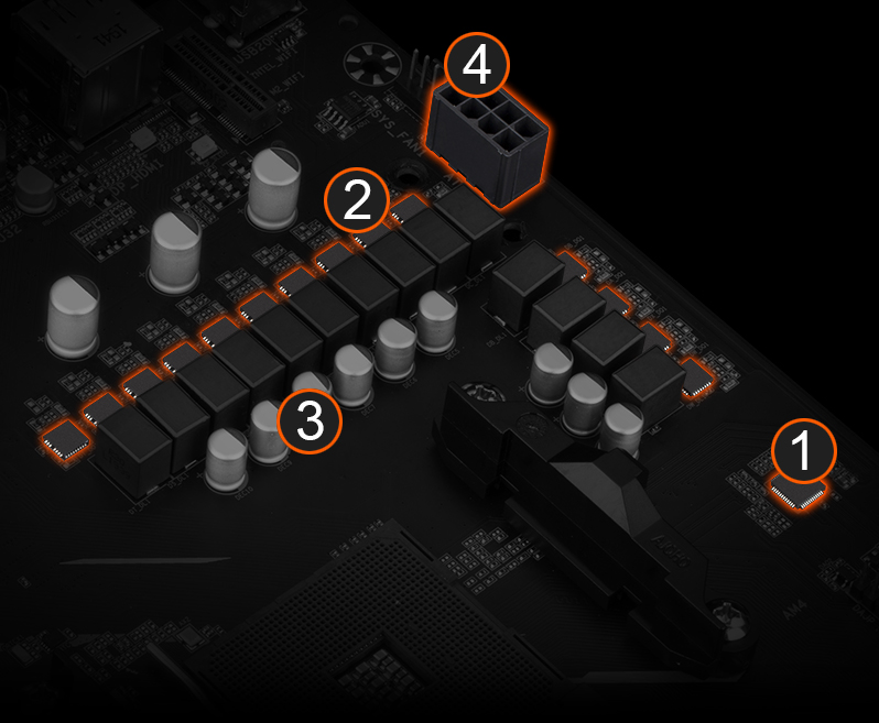 Aorus b550 ax v2. B550 AORUS Elite v2. AORUS b550 Elite v2 разъёмы. AORUS b550 Elite AX v2. Gigabyte b550 AORUS Elite v2.