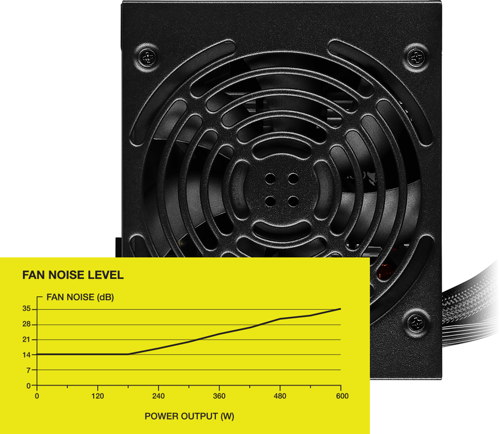 CP9020224AU Corsair 600W VS VS600 Series Power Supply ATX12V v2
