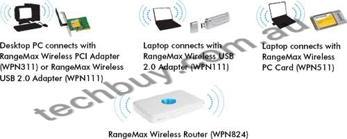 /upload/product/wpn111/enus_related-products_wpn11.jpg
