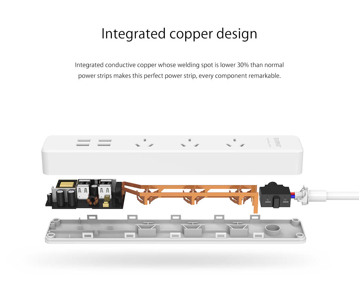 integrated copper design