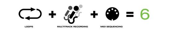 Loops + Multitrack Recording + MIDI Sequencing = ACID Pro 6