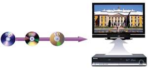 Backward Compatibility
