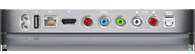 Apple TV ports