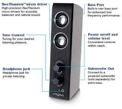 Features of I-Trigue 2200