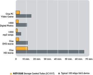 /upload/product/sc101t/enus_speed-comp_sc101t.gif