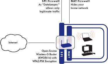 /upload/product/kwgr614/enus_performance_kwgr614.gif