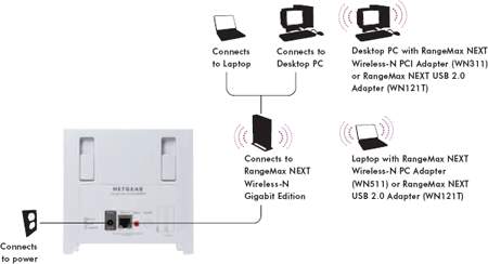 /upload/product/sc101t/enus_network-diagram_sc101t.gif