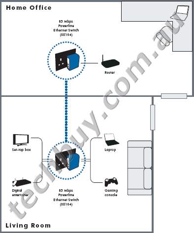 /upload/product/xe104/enus_diagram_xe104.gif