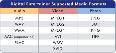 /upload/product/eva8000/enus_mediaformats_eva8000.gif