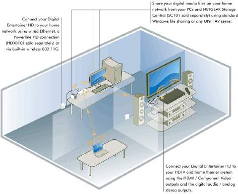 /upload/product/eva8000/enus_diagram_eva8000.gif