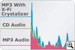Make your MP3 music sound better than your CDs