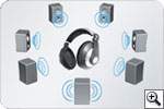 A headphone experience that's more immersive than ever