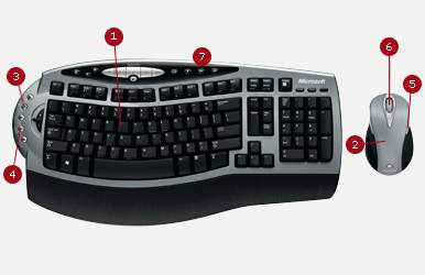 Wireless Laser Desktop 4000