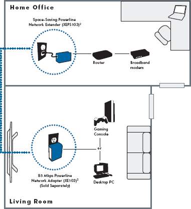 /upload/product/xeps103/enus_network-diagram_xeps103.gif