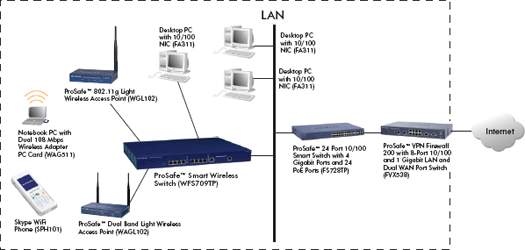/upload/product/wagl102/enus_diagram_wagl102.gif
