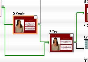 Scenario branching