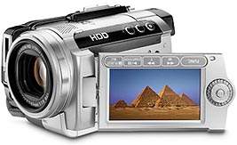 Multi Angle LCD