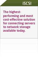 Network