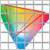 114% Colour Gamut