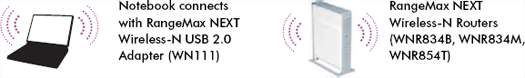 /upload/product/wn111/enus_related-products_wn111.gif