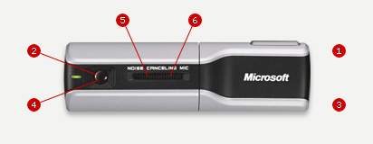 Microsoft LifeCam NX-3000 Webcam